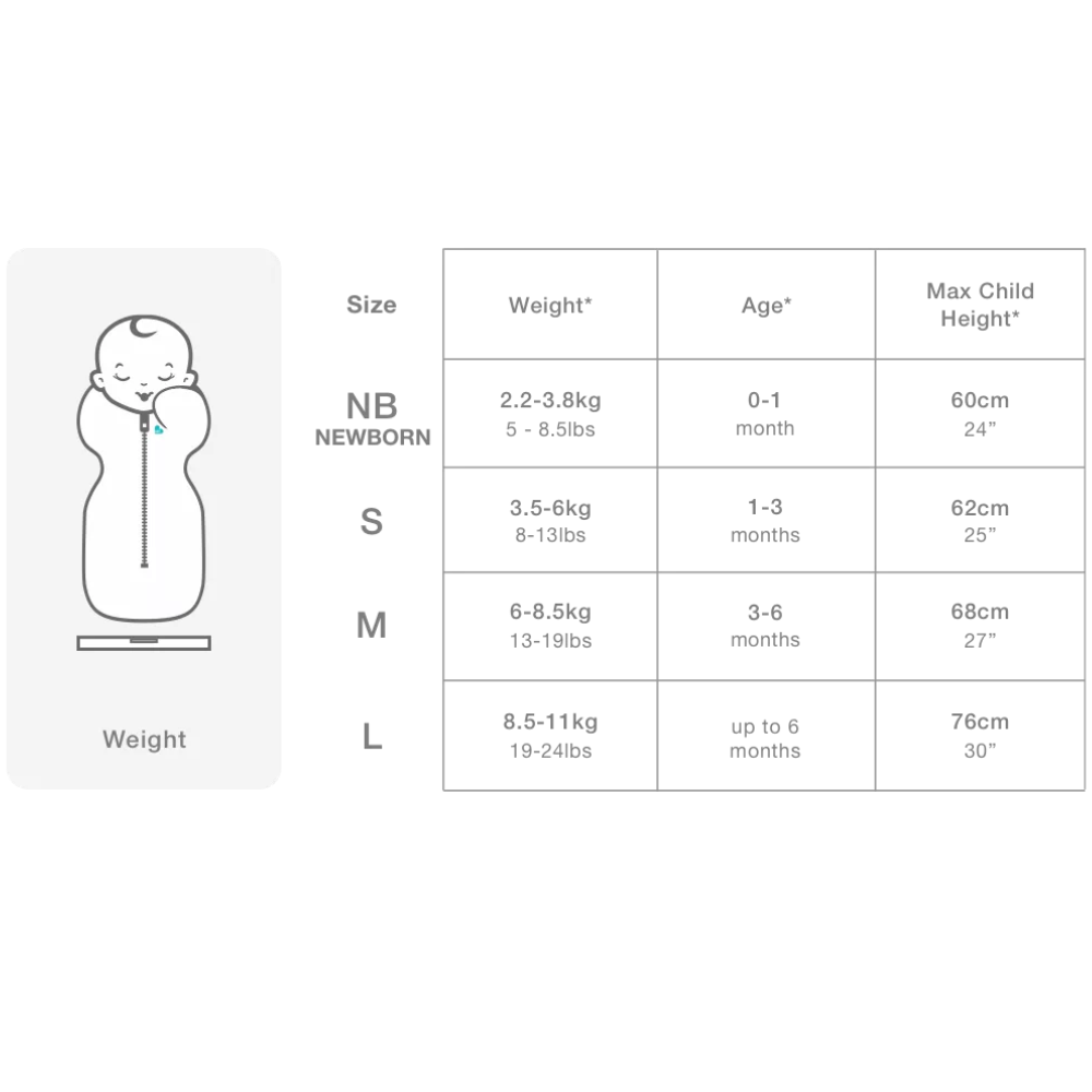 Baby sleep sack size chart for Love To Dream Swaddle Up 1.0TOG with arms up™ for toshi baby and baby strollers