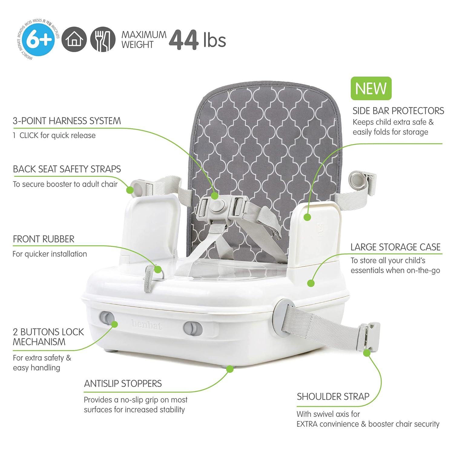 White and gray Benbat Yummigo Booster GREY seat with safety features for Toshi Baby or Odyssey Wagon Wheels
