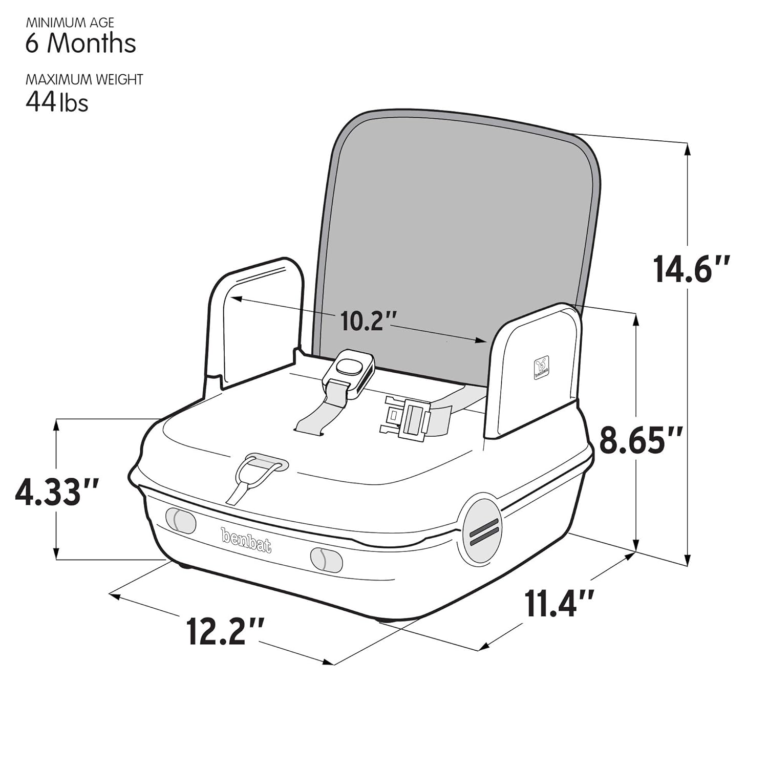 Baby seat with dimensions for Toshi Baby and Benbat Yummigo Booster GREY Odyssey Wagon Wheels