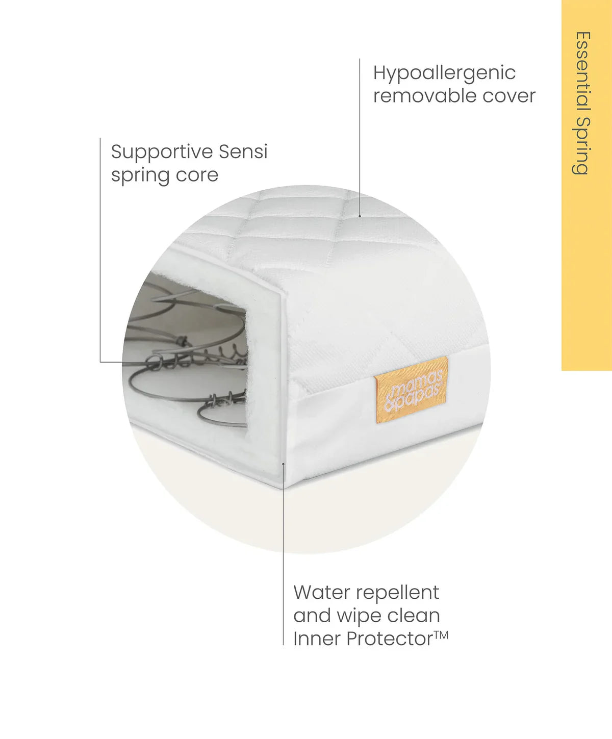 Mattress with spring core and removable cover for Mamas&Papas Harwell White toddler bed