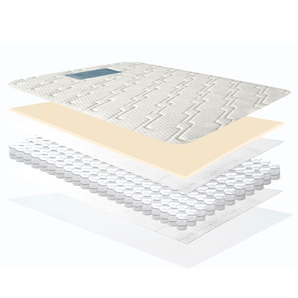 Exploded view of Sweet Pea Standard Rolled Pocket Spring Cot Mattress with layers
