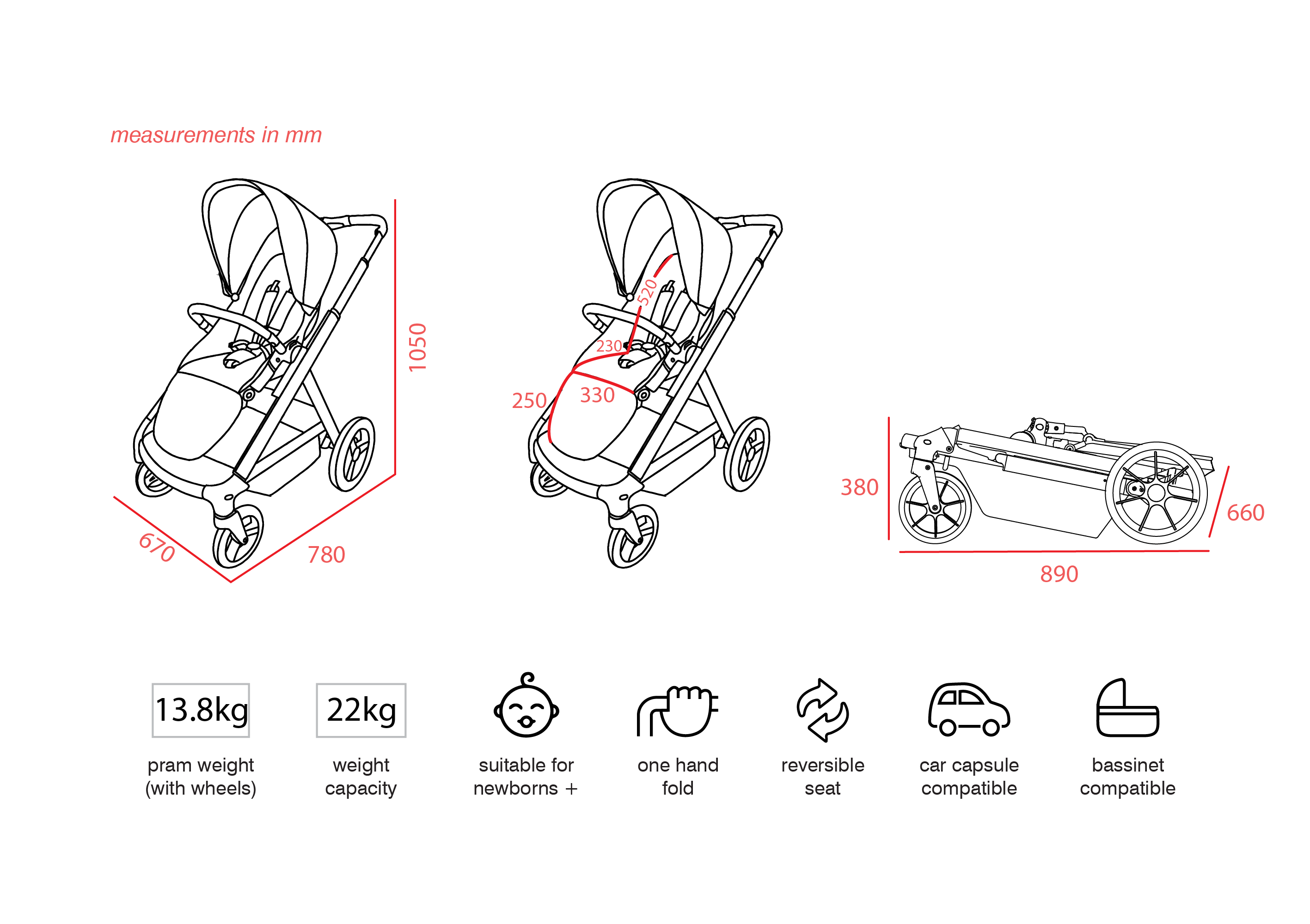 Red line graph showing growth with ValcoBaby Ark Stroller Toshi Baby free gift deal