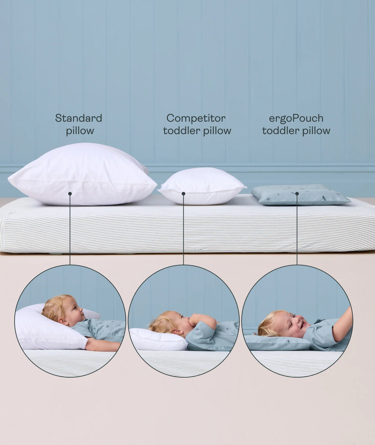 Ergopouch Organic Toddler Pillow and Case Willow
