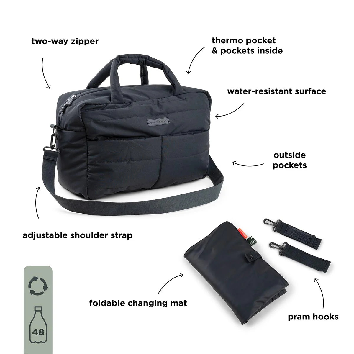 Done by Deer Quilted Changing Bag BLACK - Tiny Tots Baby Store