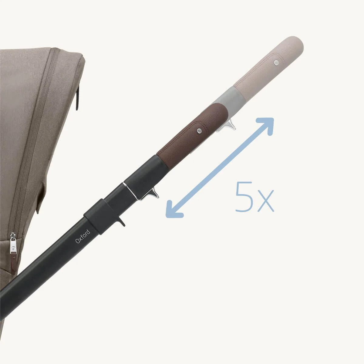 Maxi Cosi Oxford Stroller and Sense Bassinet Twillic Truffle | ETA 7 Feb