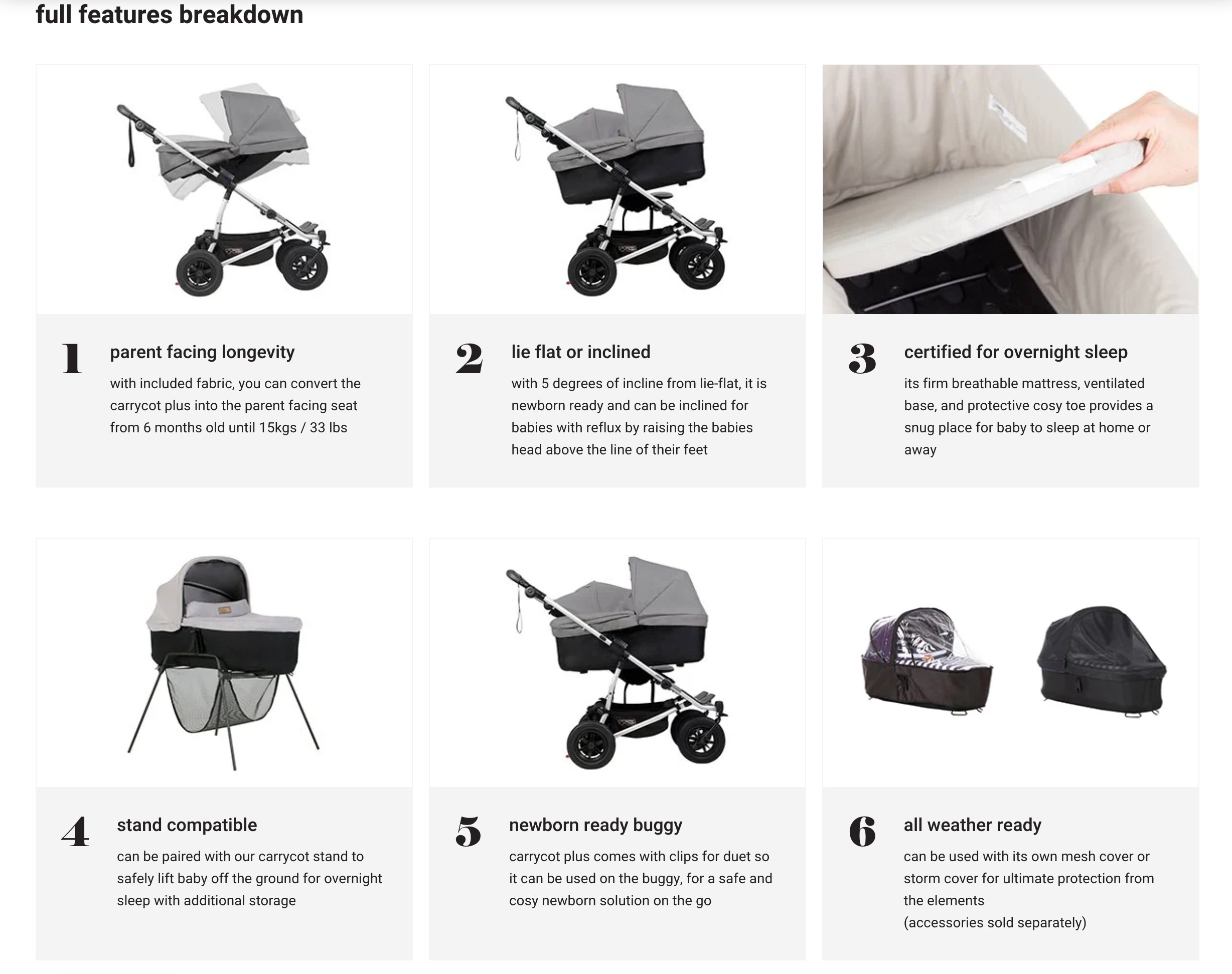 Mountain Buggy carrycot plus for Duet™ - Tiny Tots Baby Store
