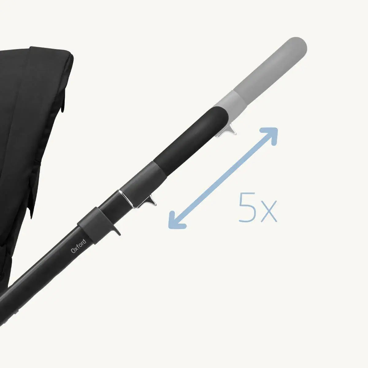 Maxi Cosi Oxford Stroller and Sense Bassinet Twillic Black | ETA 7 Feb