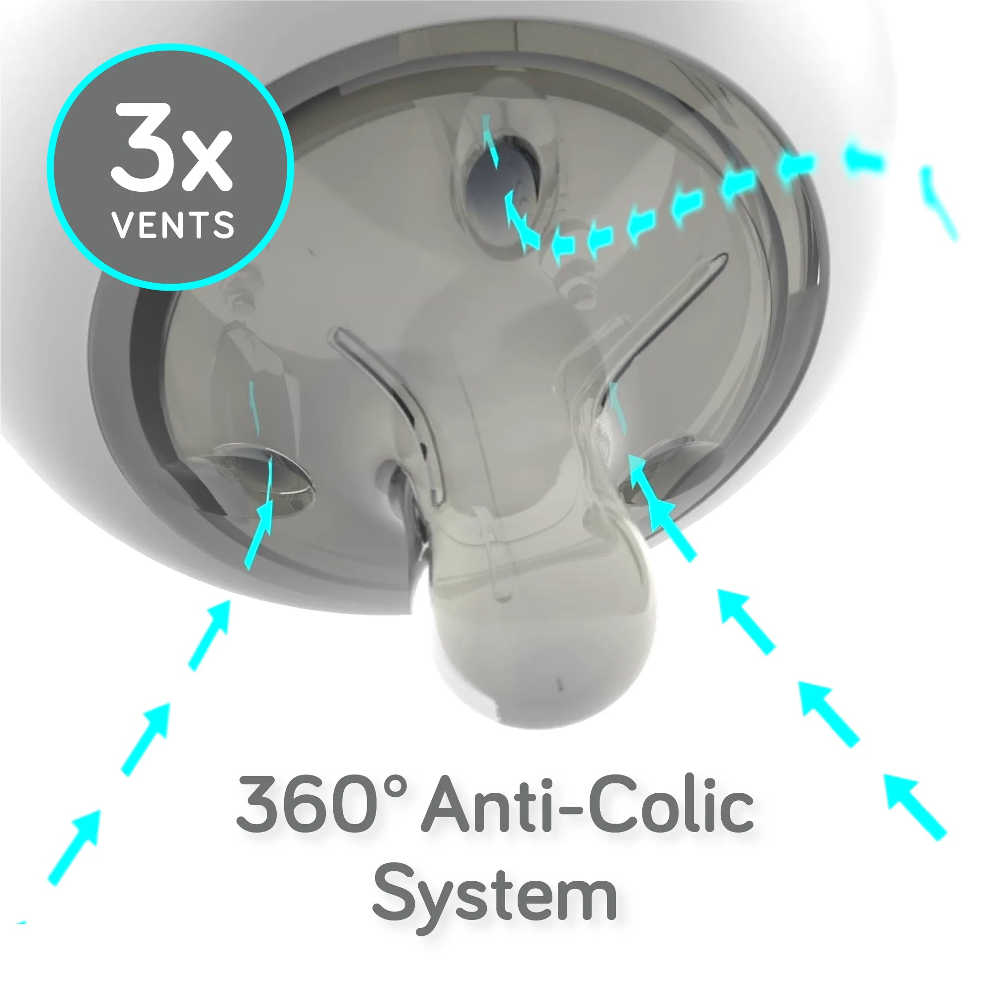 Nanobebe Flexy Silicone Bottle 3pk- WHITE