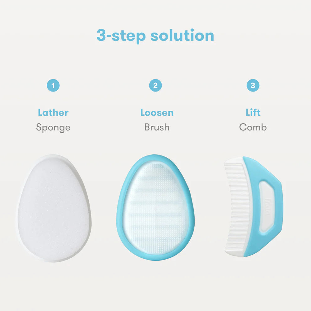 DermaFrida the FLAKEFIXER 