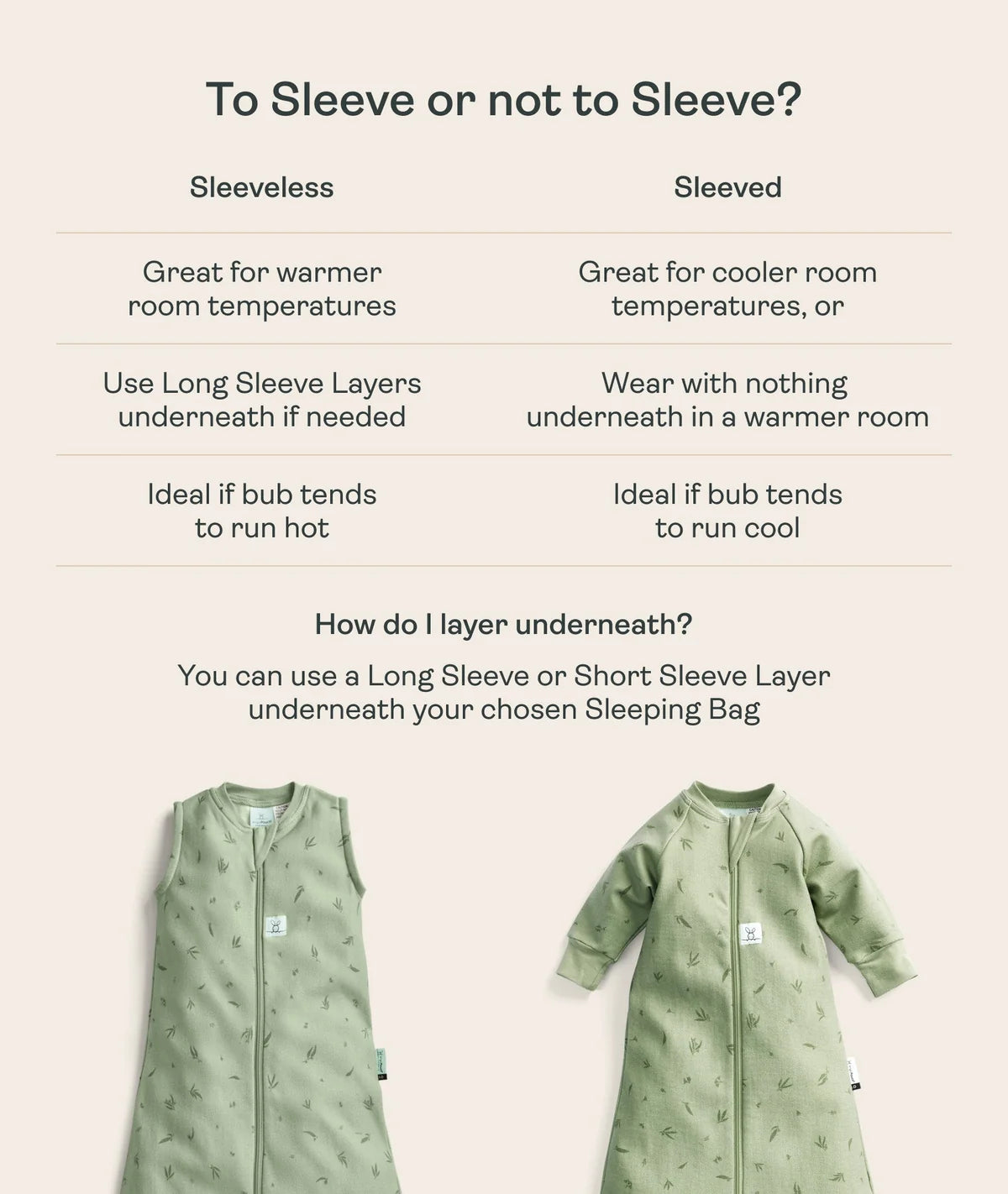 Ergopouch Sleeveless Jersey Sleeping Bag 1.0 TOG | Daisies