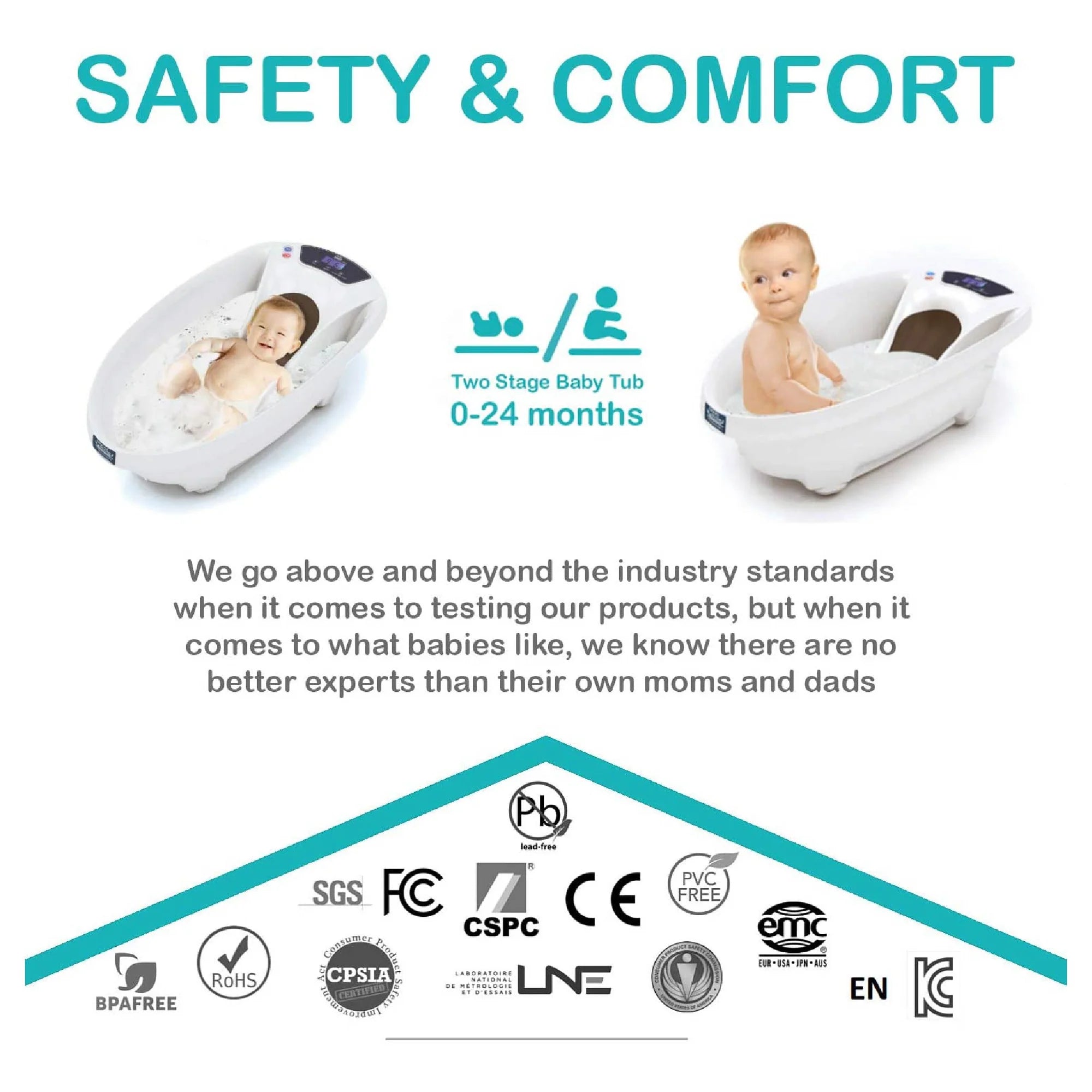 Roger Armstrong 3 in 1 - AquaScale Bath (stand sold separately) 