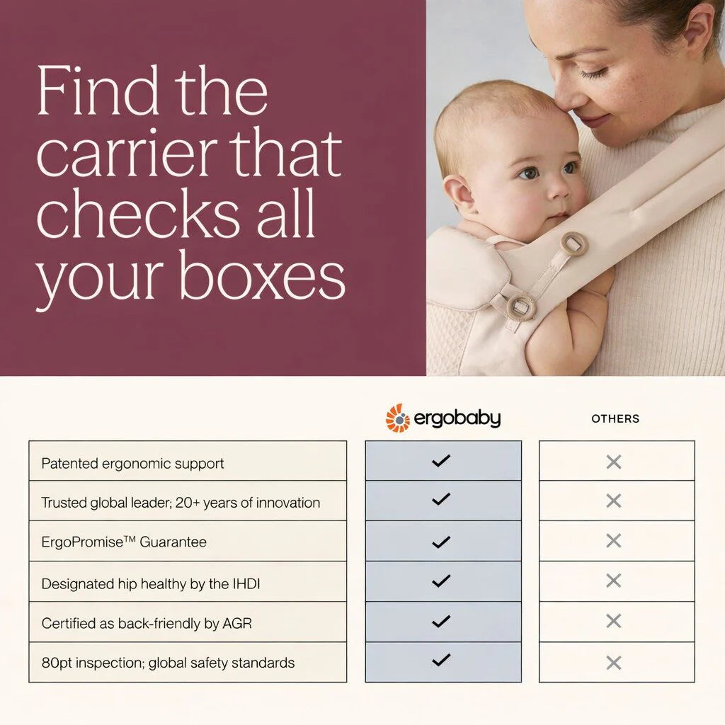 Ergobaby Omni 'Classic' Mesh Baby Carrier - PEARL GREY | ETA 01 Aug
