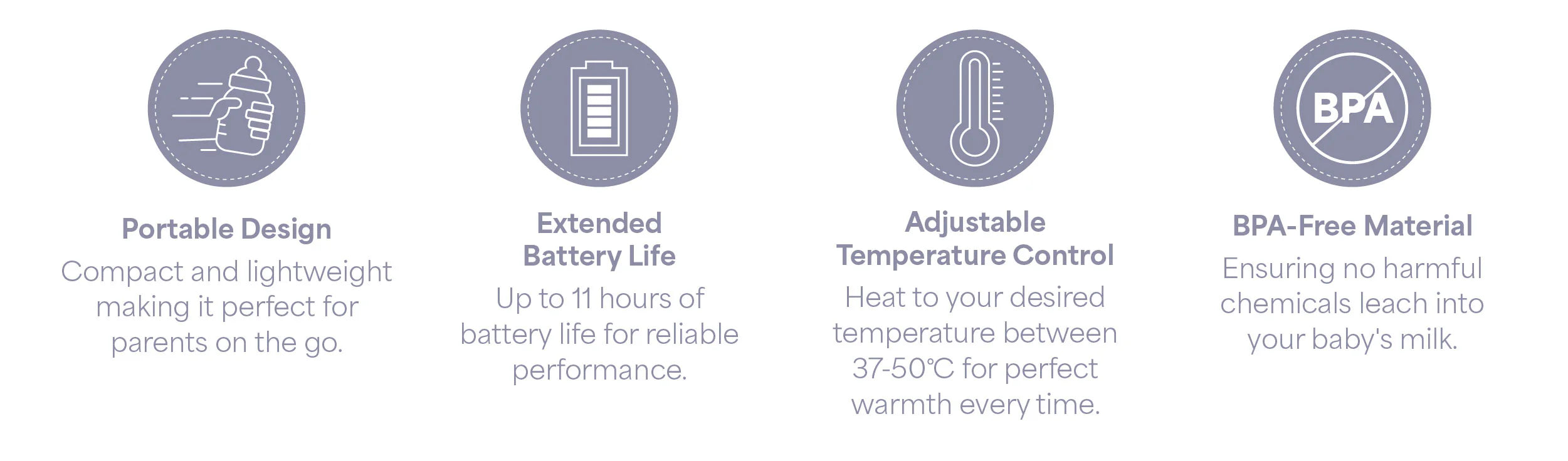 Lactivate Portable Milk Warmer