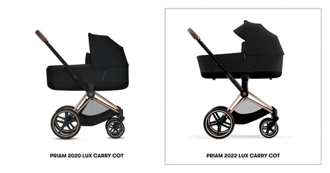 Cybex Priam 2020 vs 2022: A Comprehensive Comparison