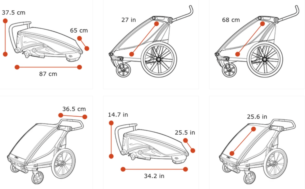 Thule Chariot Lite single | Ex-demo