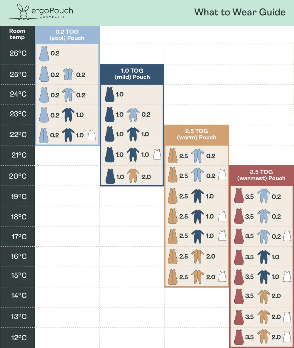 Long Sleeve Layer 1.0 TOG Moss