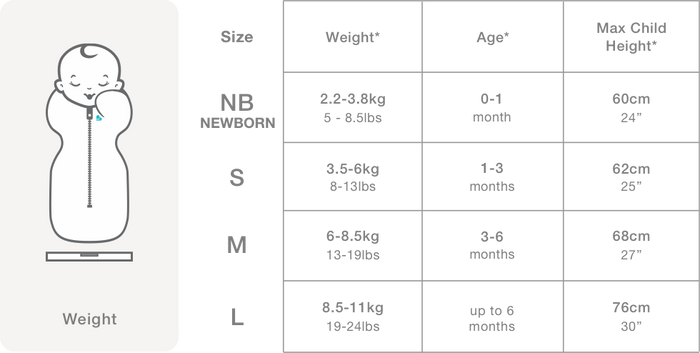 Love To Dream Size Chart